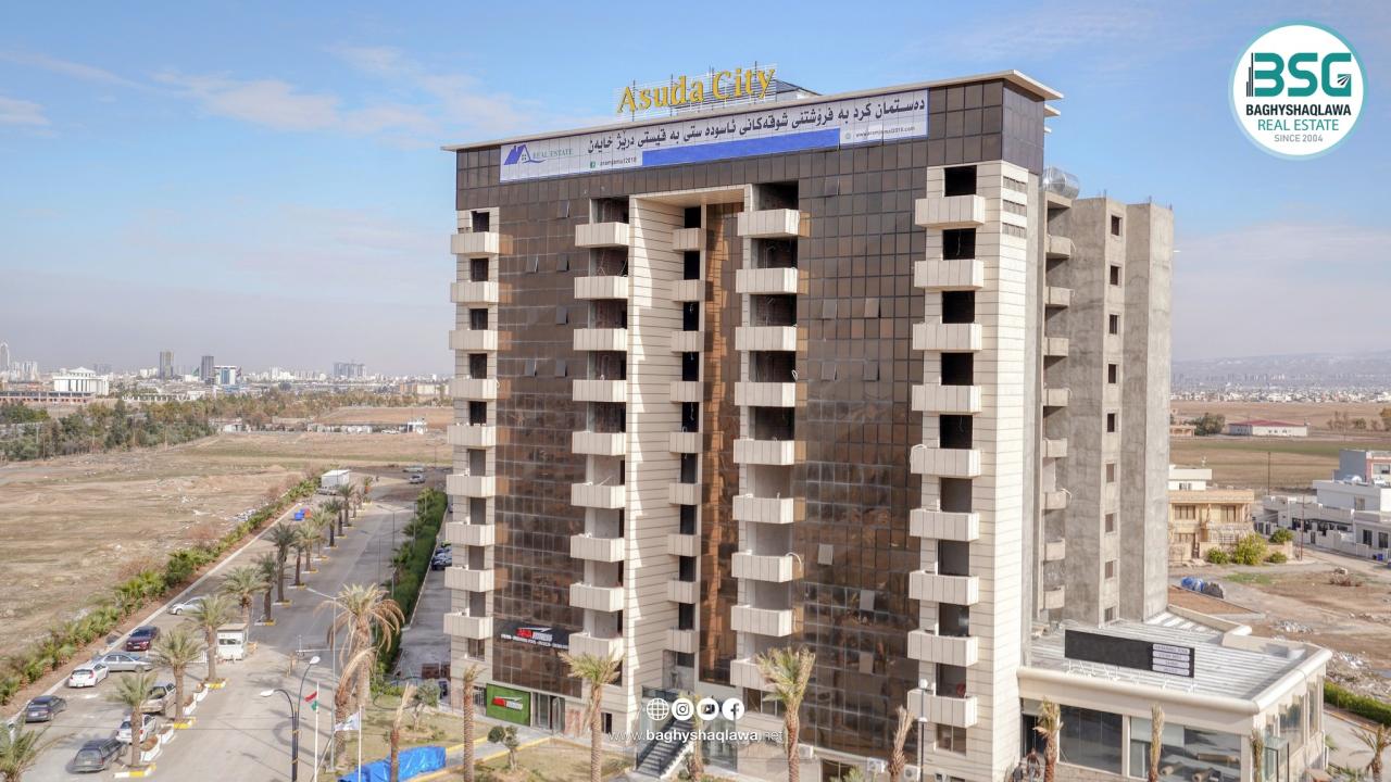 Asuda City — Smart Parking Lot  With Anpr System in Erbil