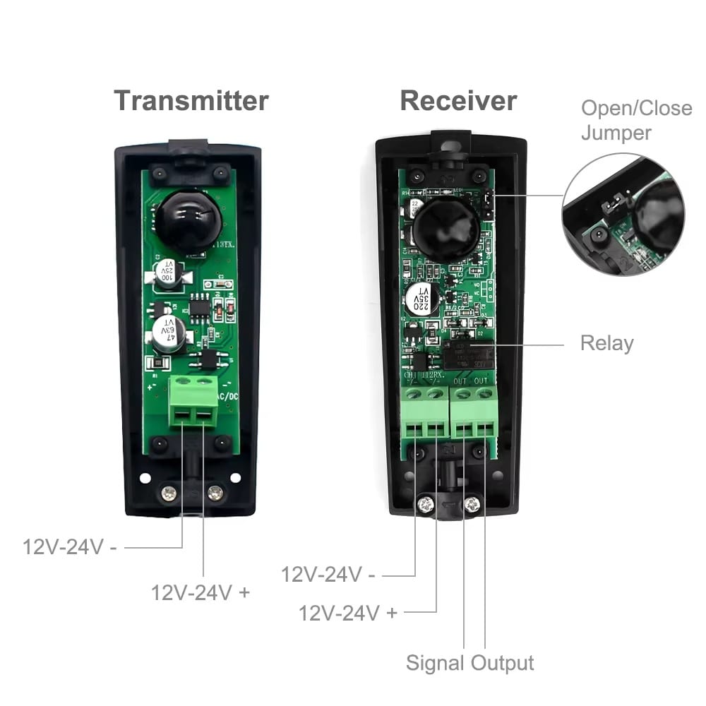 Beam Detector  — Accessories 