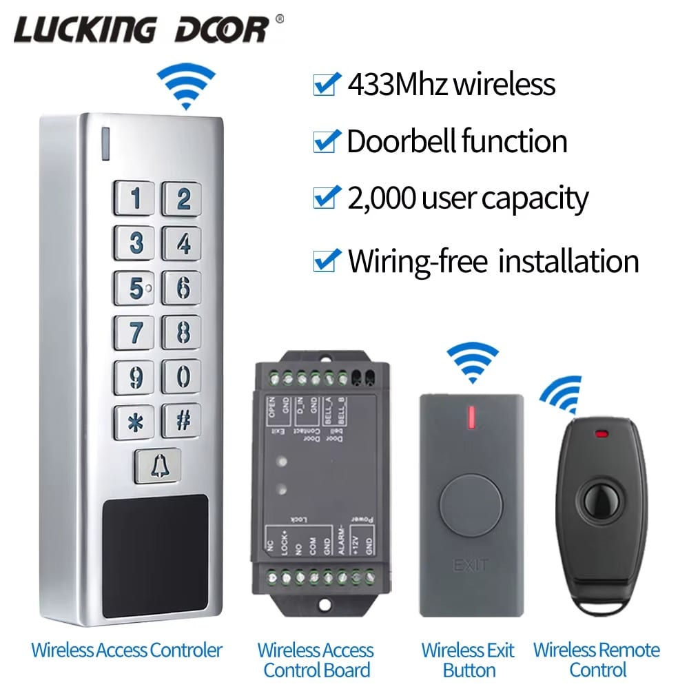 Paas Code Wireless — photo 6
